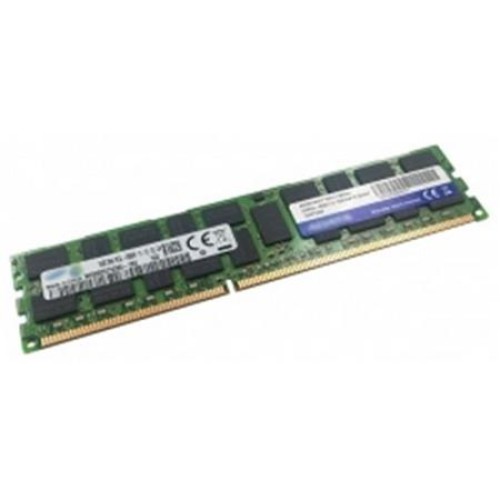 QNAP RAM-32GDR4ECK1-RD-3200