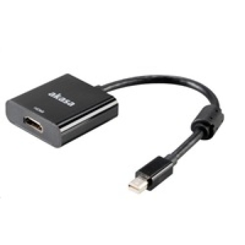 AKASA Mini DisplayPort na HDMI 4k*2k, 20 cm (aktívny)