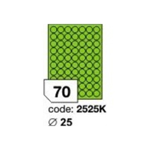 RAYFILM Etikety 25 mm kruhové univerzálne zelené *R01202525KA, 1000 listov