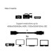 Club3D Kabel prodlužovací Rychlý HDMI 4K60HZ (M/F), 5m, černá, 26 AWG
