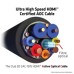 Club3D Kabel Ultra Rychlý HDMI™ Certifikovaný AOC Kabel 8K60Hz, 4K120Hz, 10m