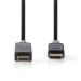 DisplayPort / HDMI