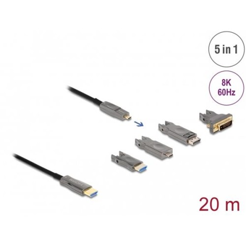 Delock Aktivní optický HDMI kabel 5 v 1, 8K, 60 Hz, 20 m