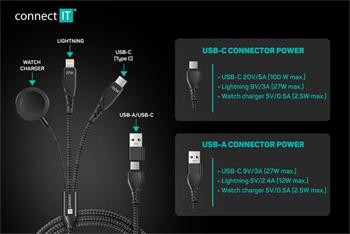 CONNECT IT Wirez 6in1 1x USB-C 1x Lightning 1x Watch charger 1,25 m ČERNÝ