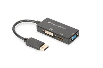DisplayPort mini / DisplayPort mini