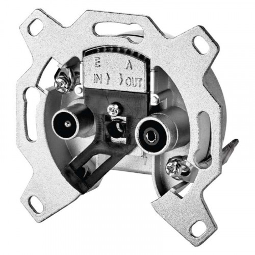 Účastnícke zásuvky